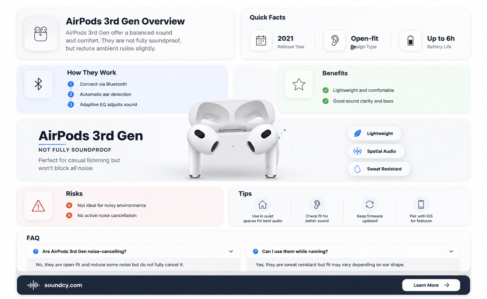 are airpods 3rd gen sound proof