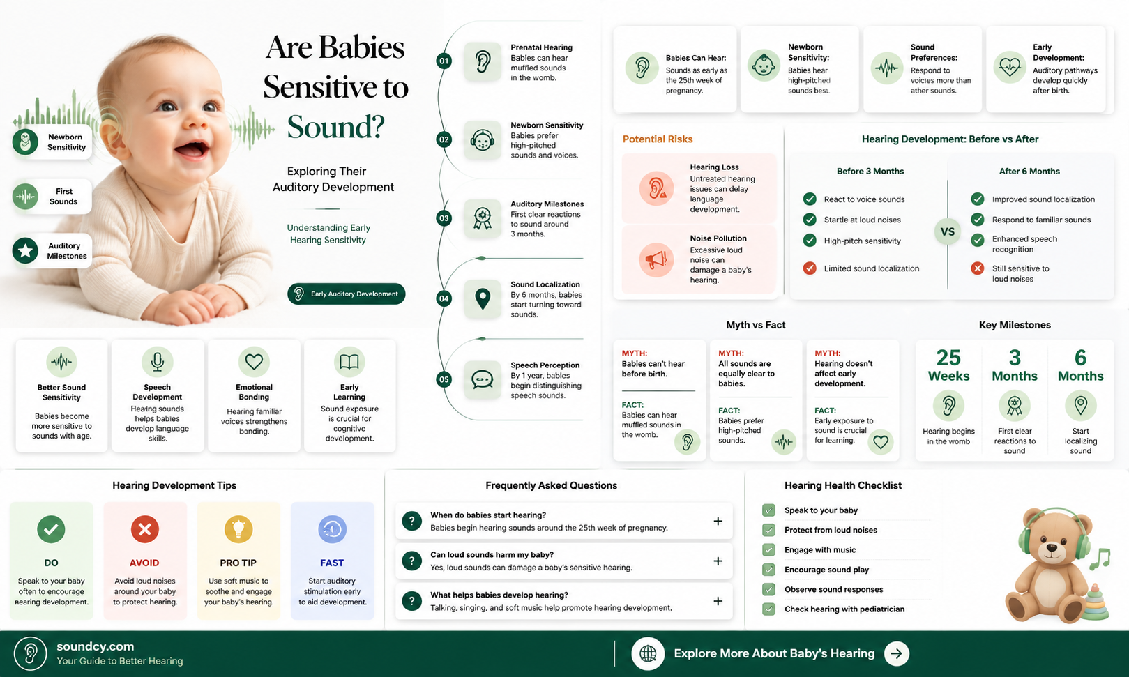 are babies sensitive to sound