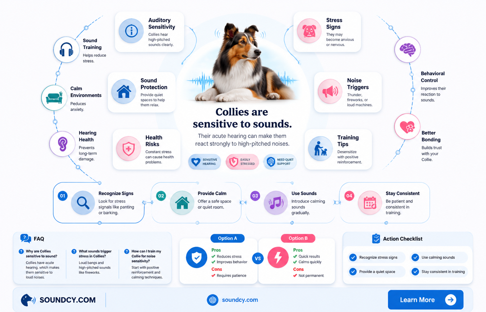 are collies sensitive to sound