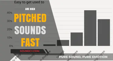 High-Pitched Sounds: Do They Perceive as Faster? Unraveling the Science