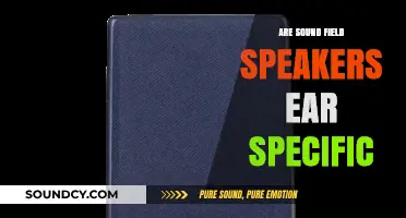Sound Field Speakers: Ears Don't Lie