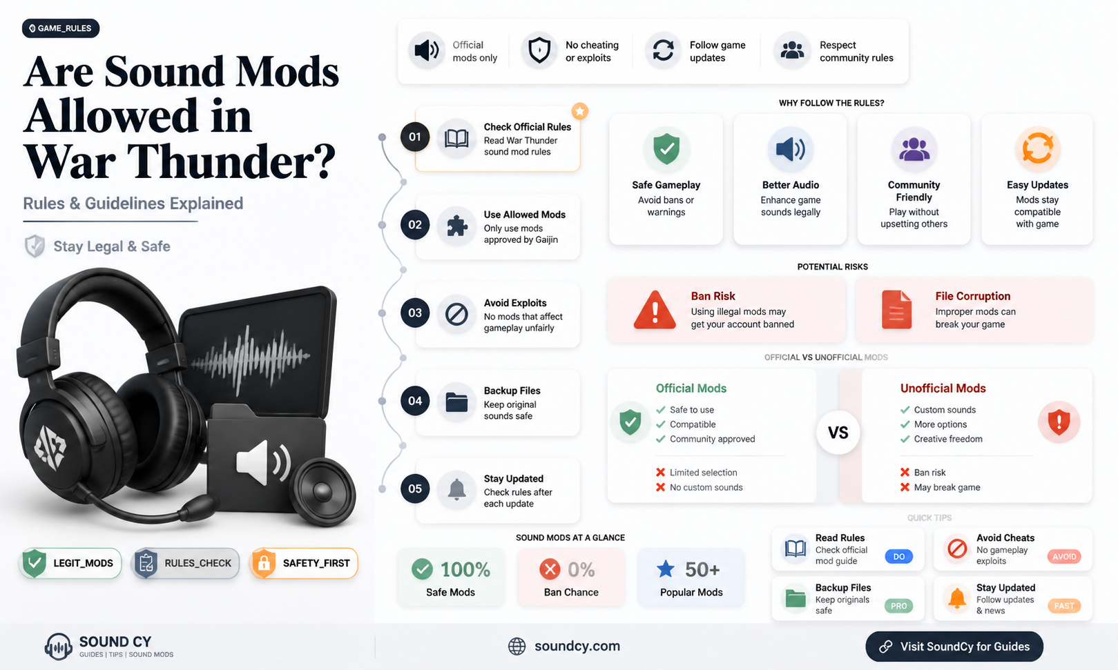 are sound mods allowed warthunder