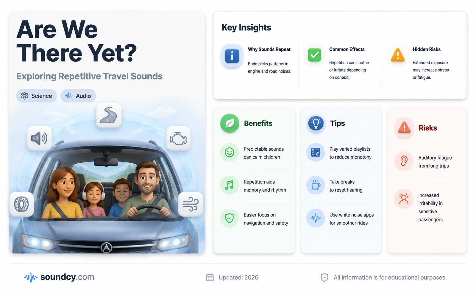 are we there yet sound