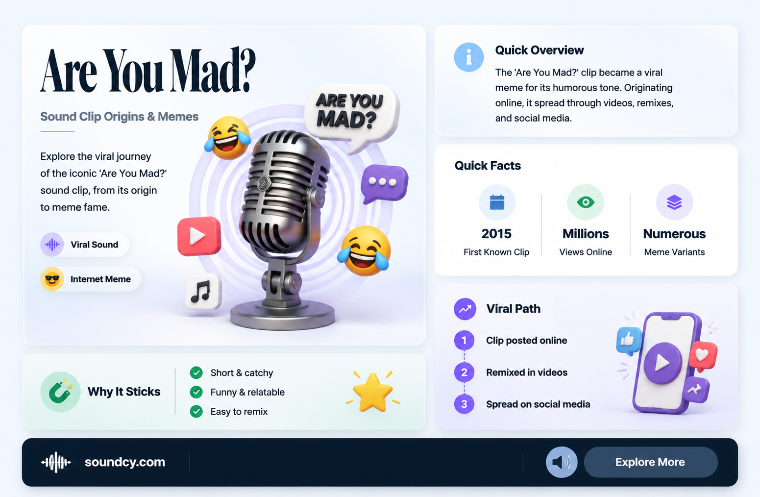 are you mad sound clip