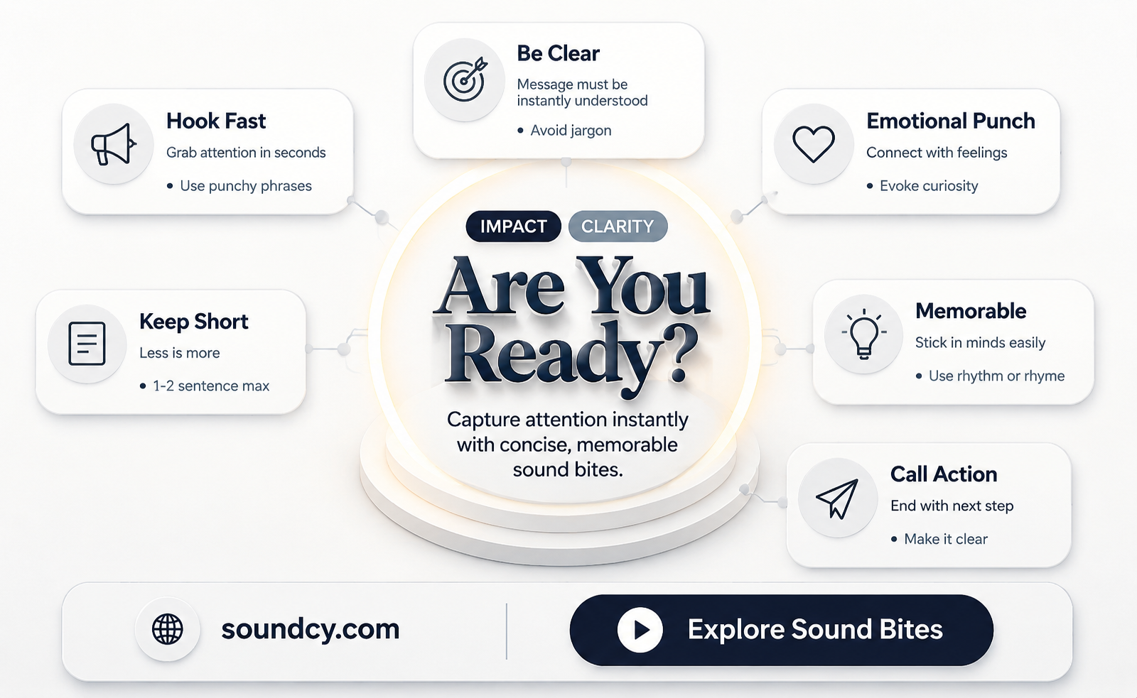 are you ready sound bite
