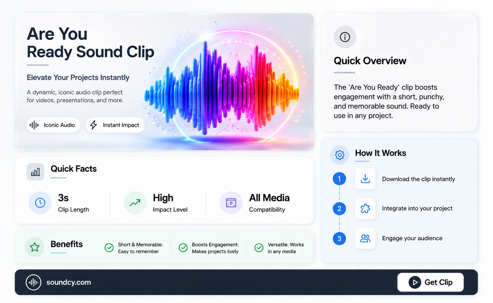 are you ready sound clip