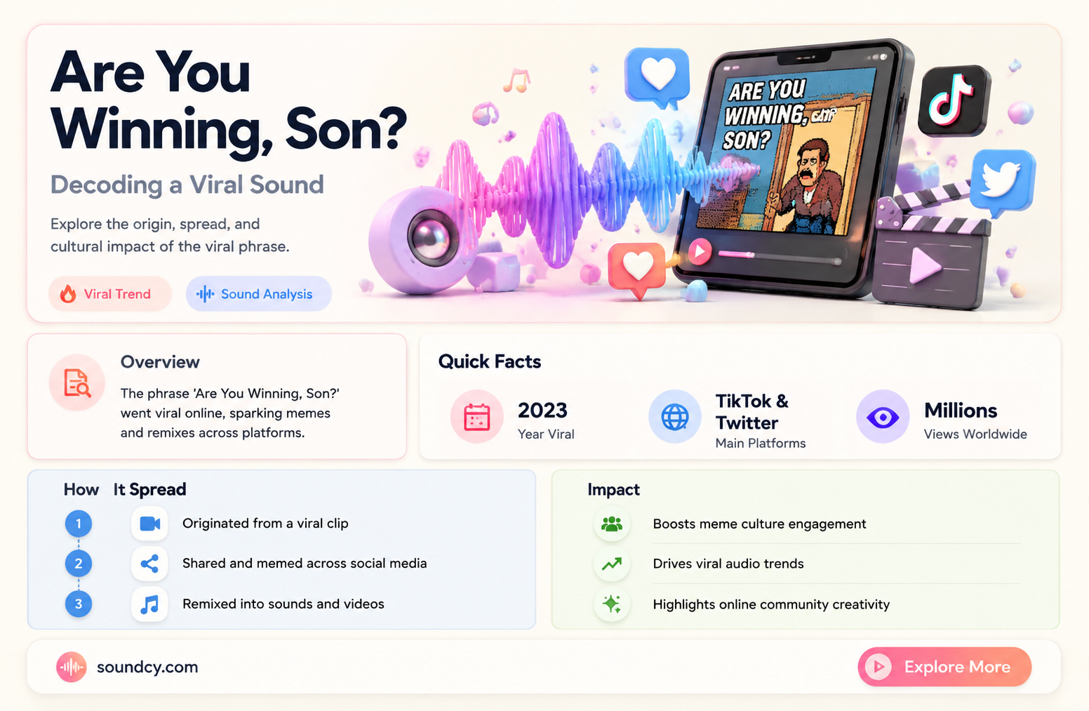 are you winning son sound