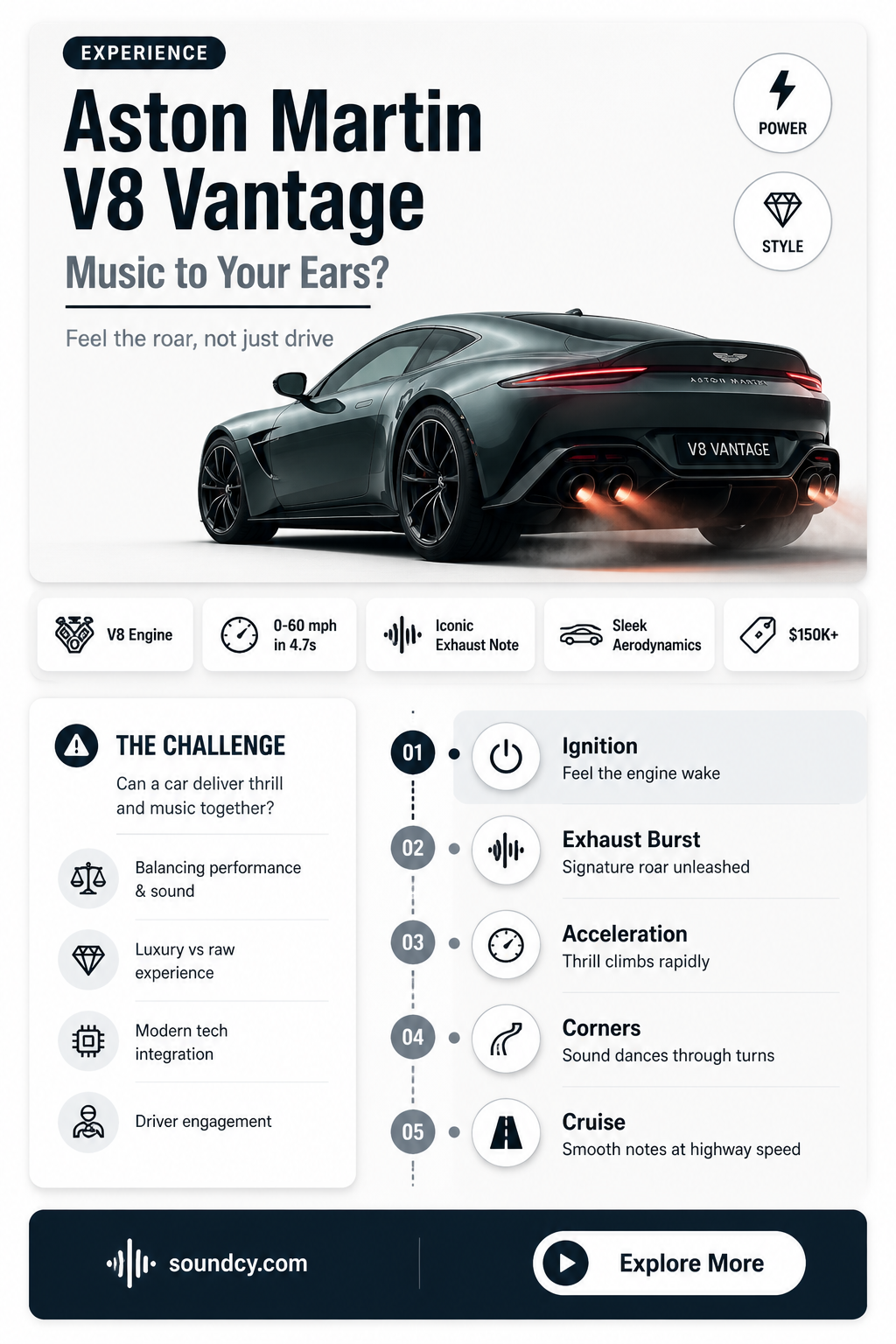 are aston martin v8 vantage sound