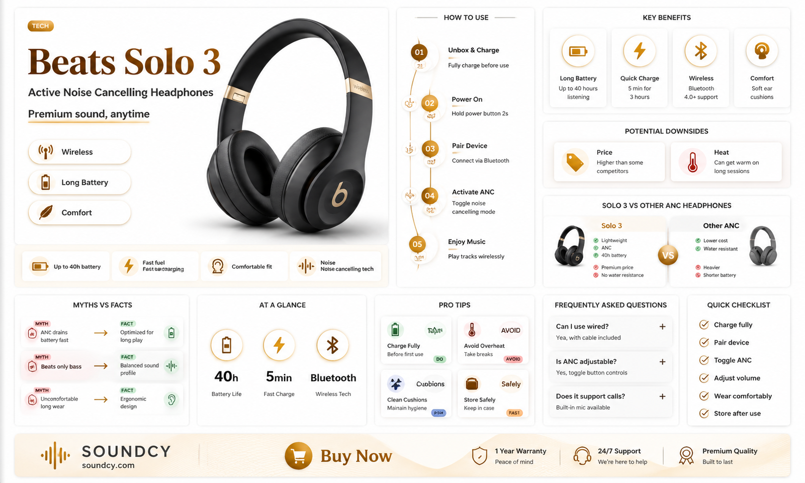 are beats solo 3 sound cancelling
