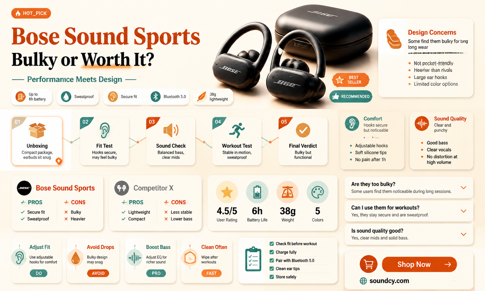are bose sound sports too big