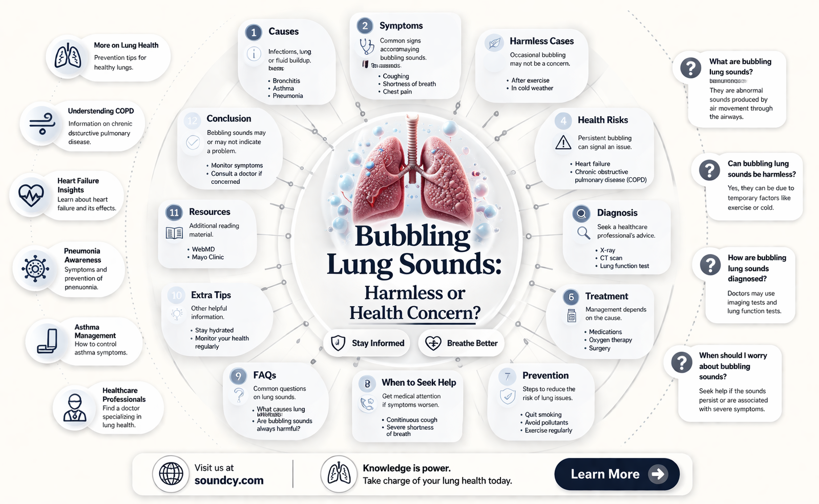 are bubbling sounds in your lungs a bad thing