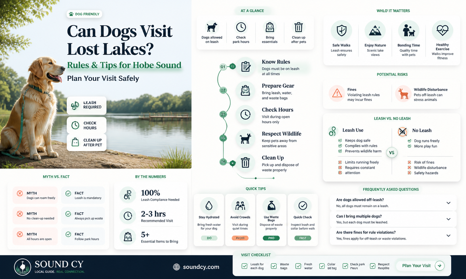 are dogs allowed in lost lakes in hobe sound