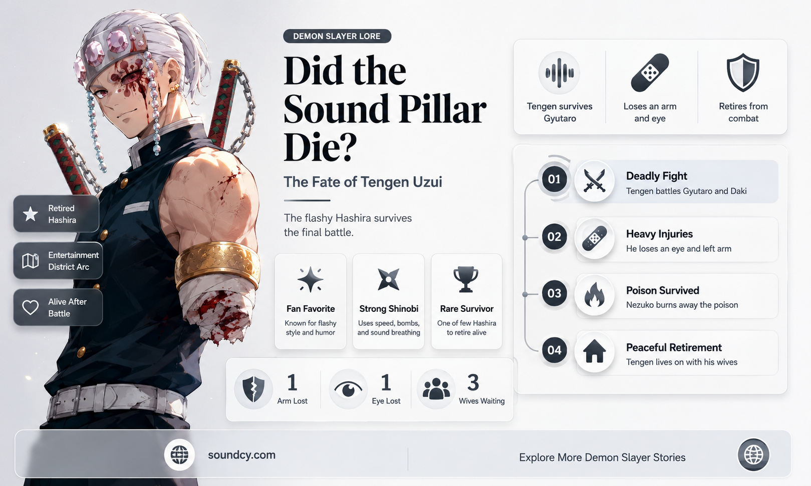 did the sound pillar die