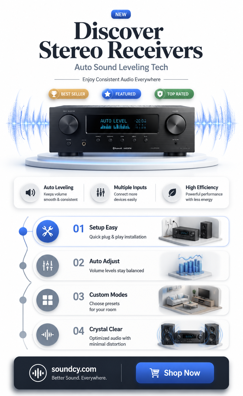are there any stereo receivers with sound auto leve