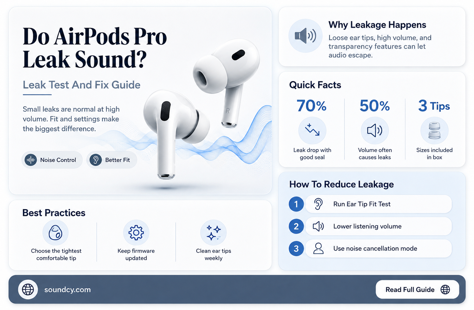 do airpods pro leak sound