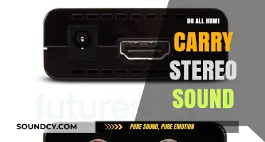 Stereo Sound and HDMI: What's the Deal?