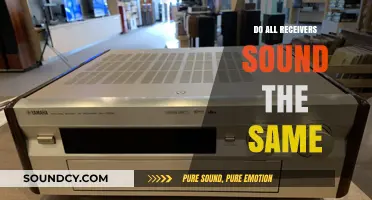 How Unique is Your Receiver's Sound?