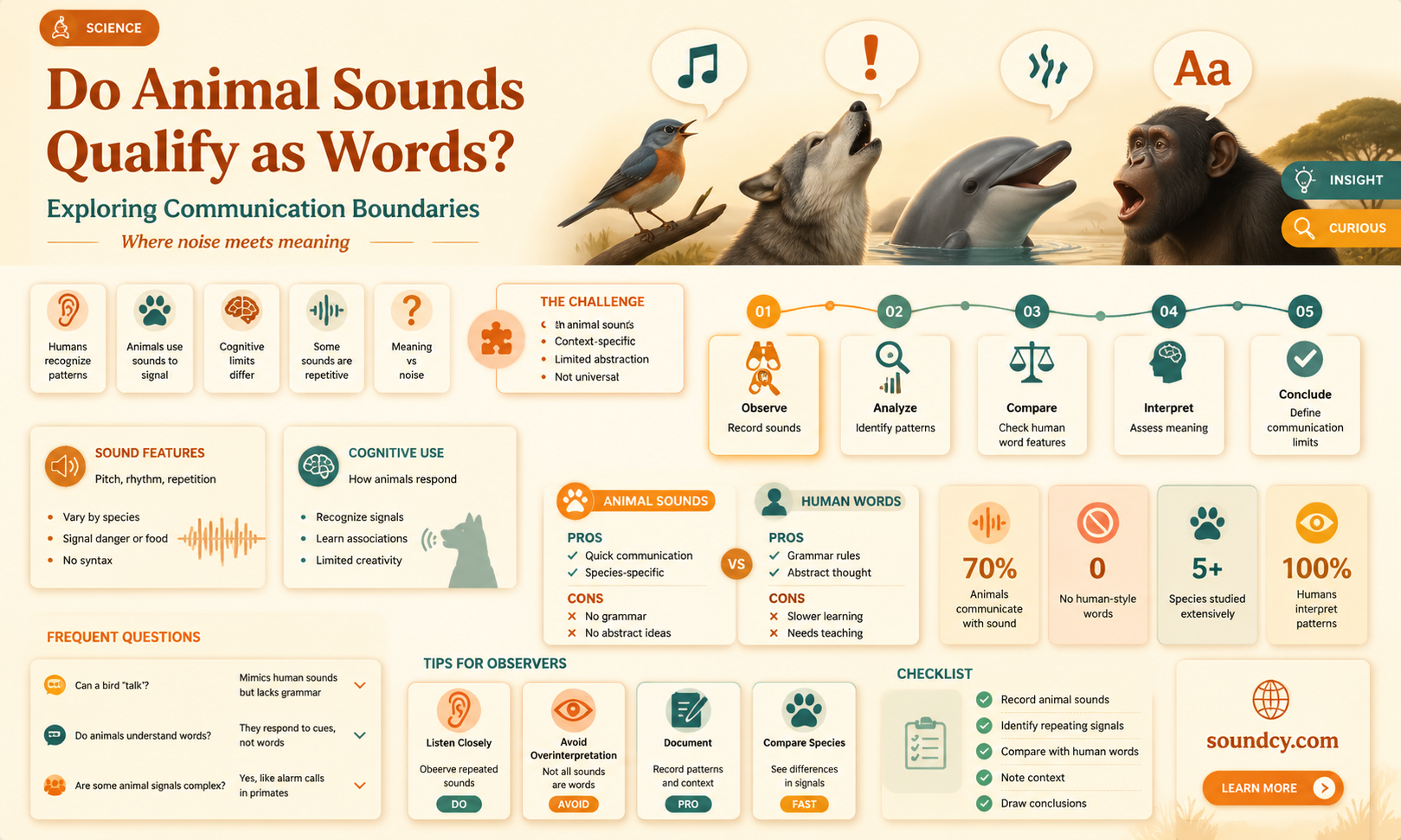 are animal sounds considered words