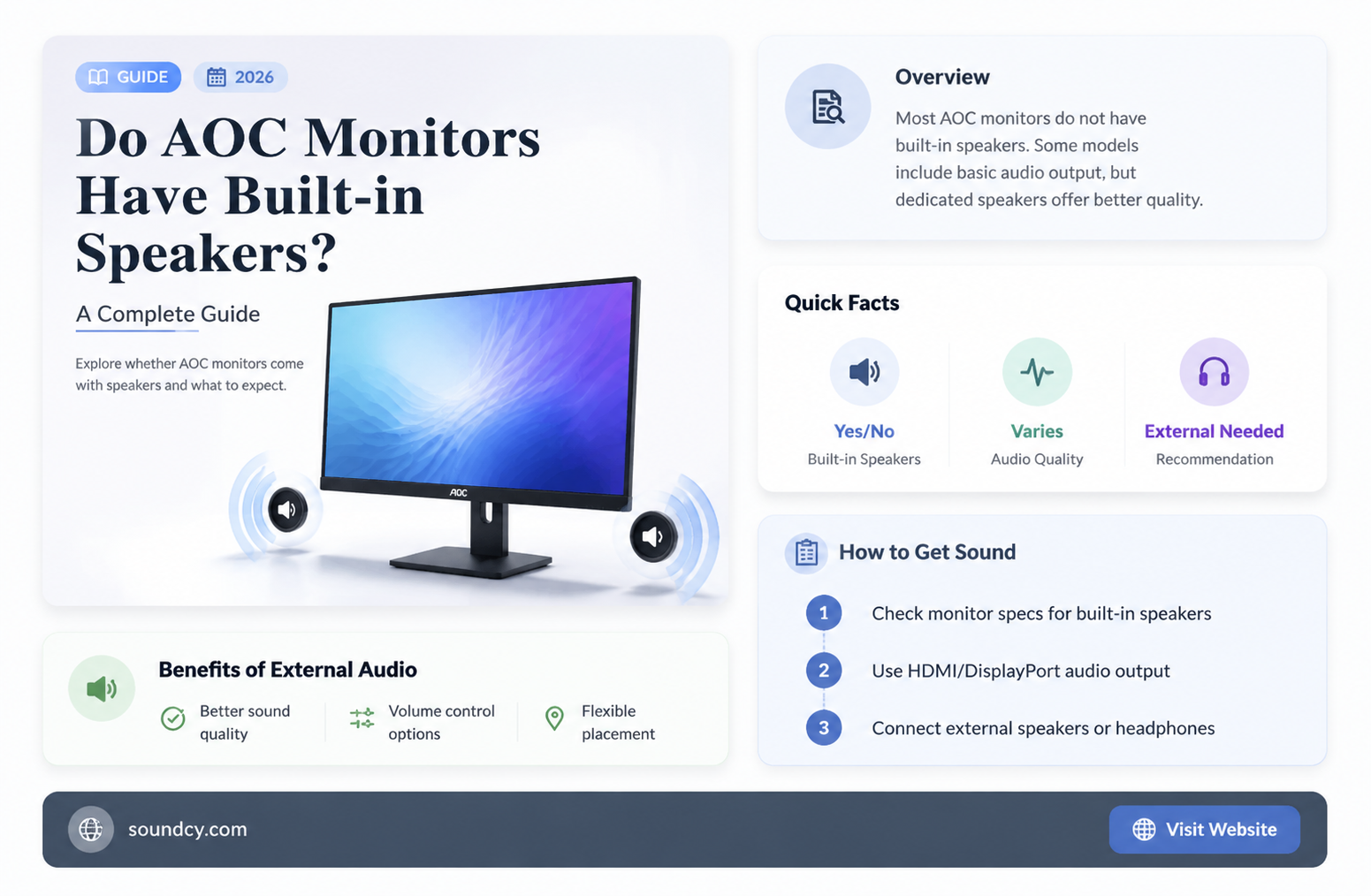 do aoc monitors have sound