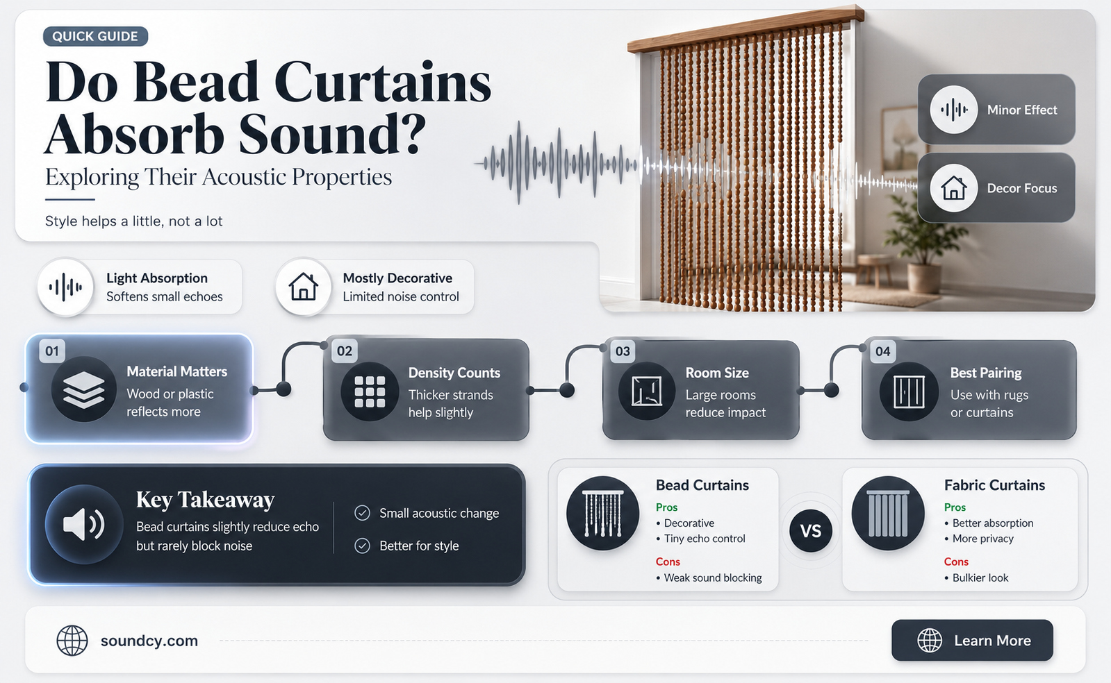 do bead curtains absorb sound