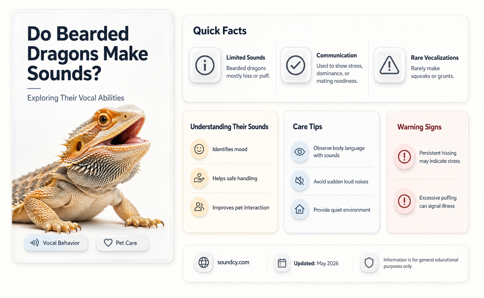 do bearded dragons make sounds