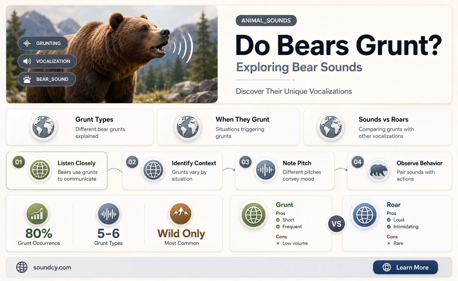 do bears make grunting sounds