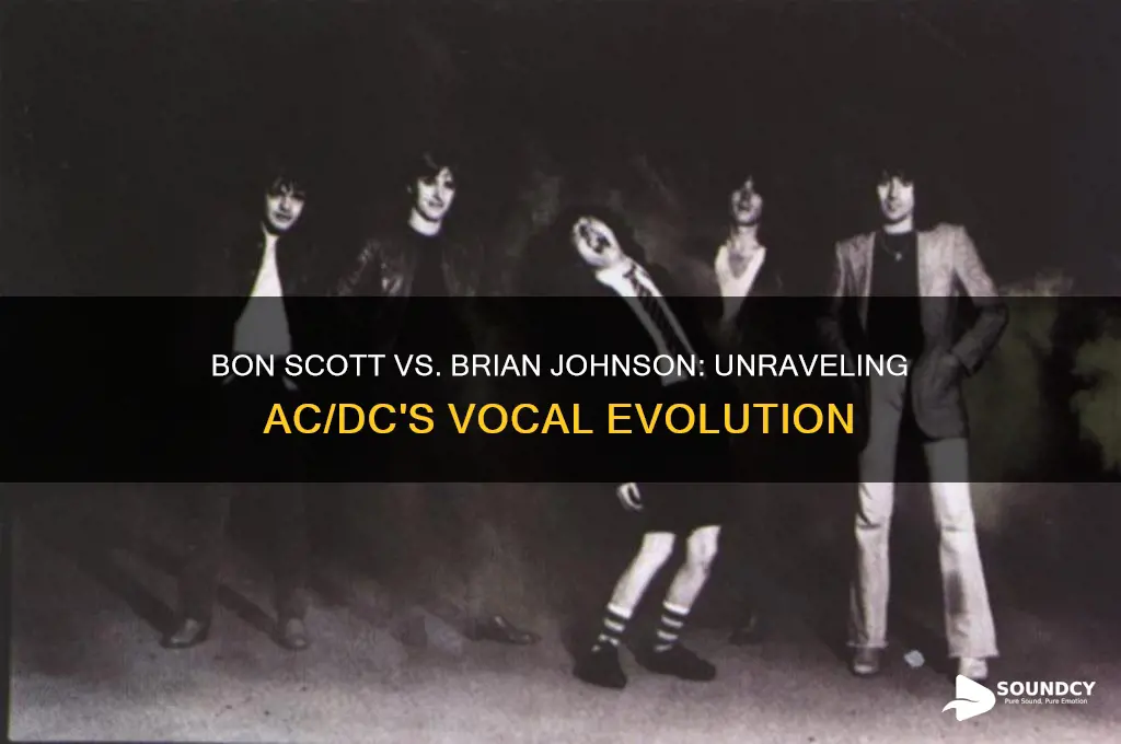 Bon Scott Vs. Brian Johnson: Unraveling Ac/Dc's Vocal Evolution | SoundCy