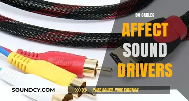 How Cable Quality Impacts Sound Driver Performance and Audio Clarity