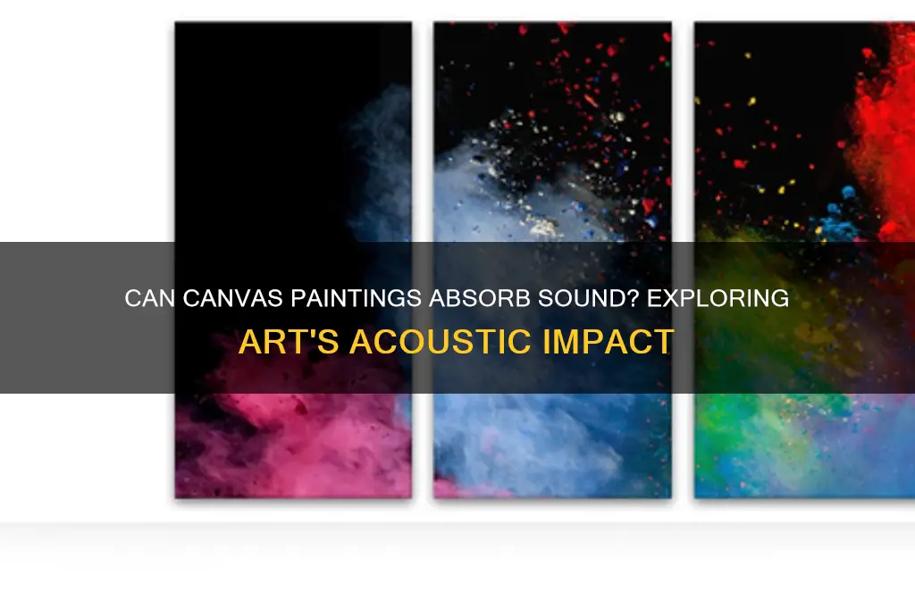 do canvas paintings absorb sound