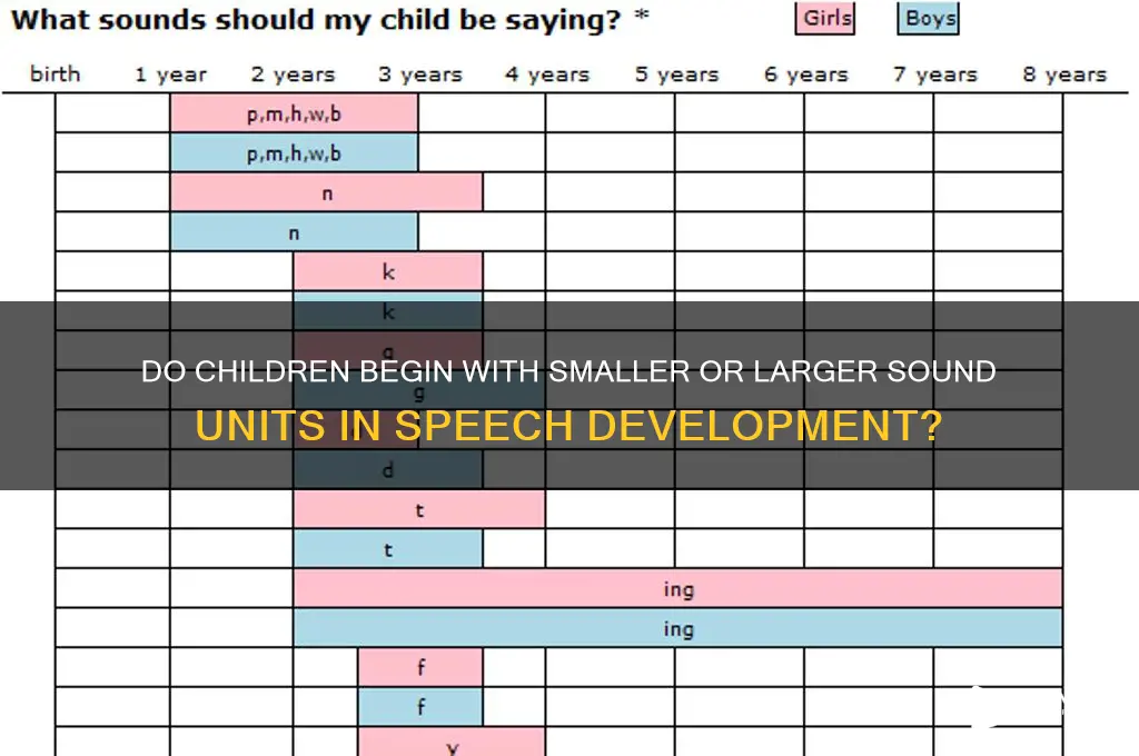 do children start with smaller or larger sound units