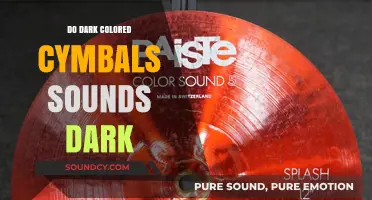 Dark Cymbals: Do They Sound as They Look?