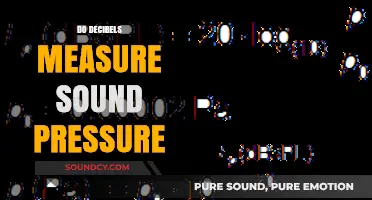 Understanding Decibels: Measuring Sound Pressure and Its Impact