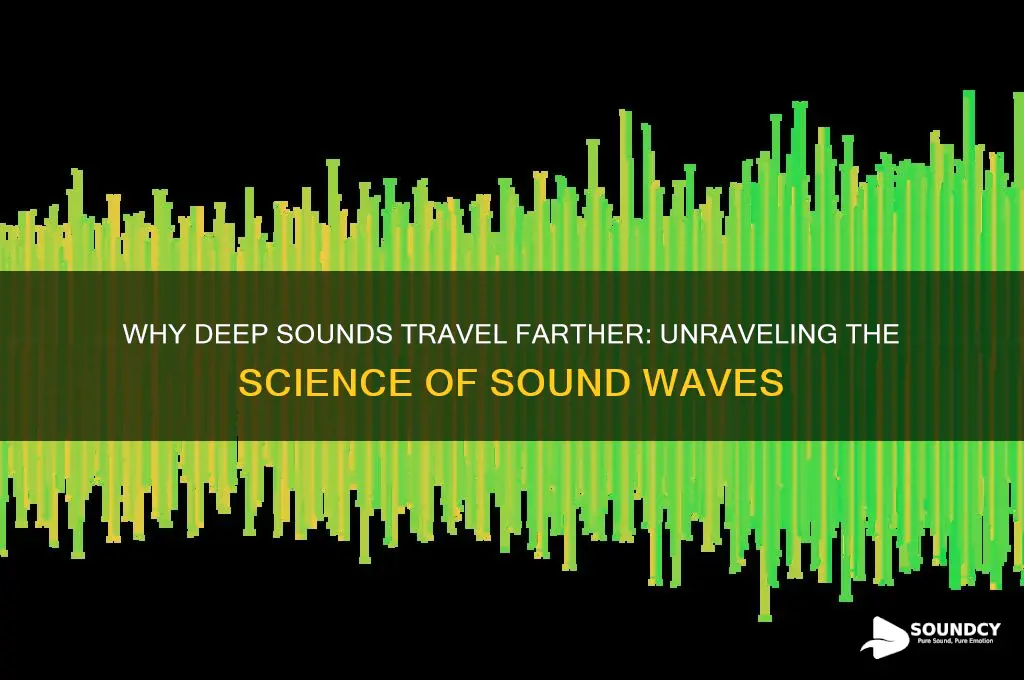 do deep sounds travel farther