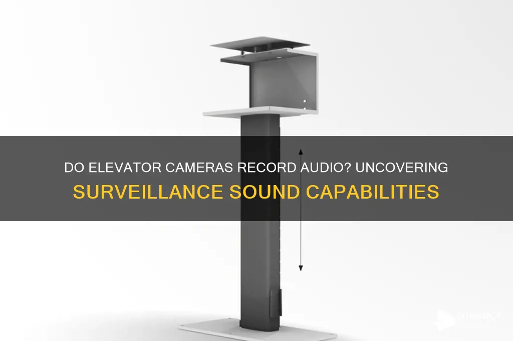do elevator cameras have sound