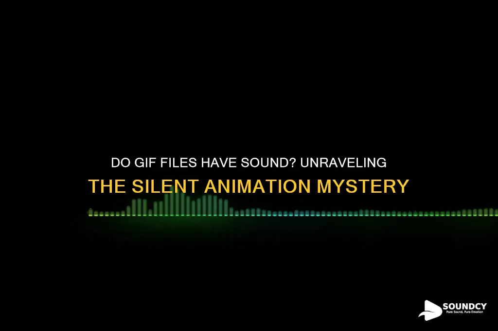 do gif files have sound