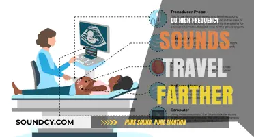 High-Frequency Sounds: Travel Farther or Not?