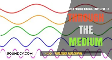 Do Higher Pitched Sounds Travel Faster Through the Medium?