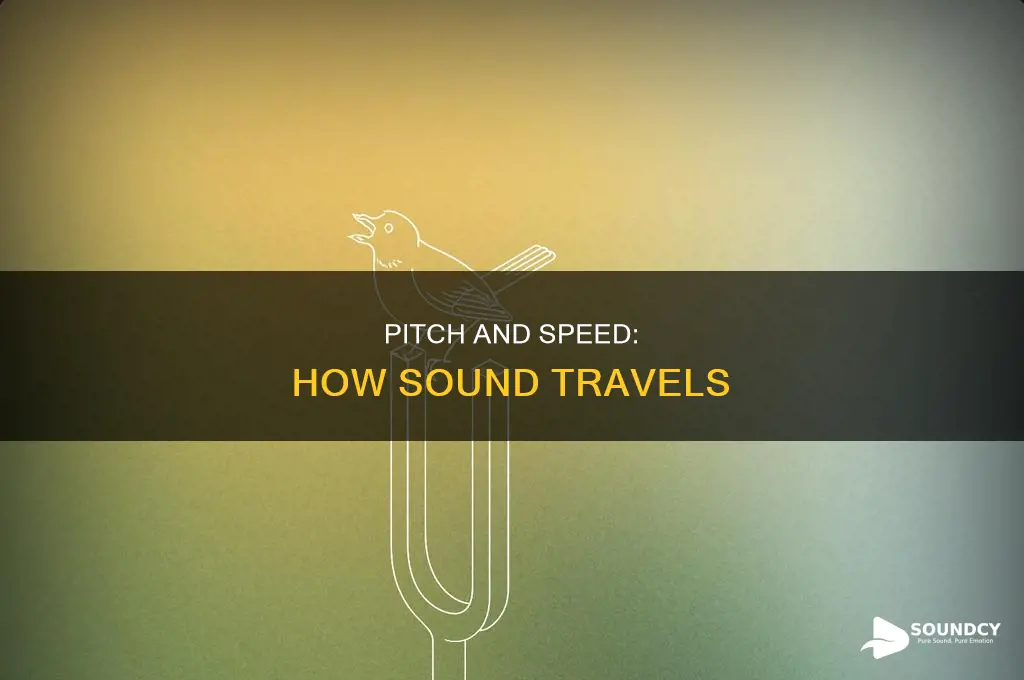do higher pitched sounds travel faster