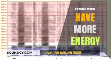 Understanding Sound Energy and Pitch