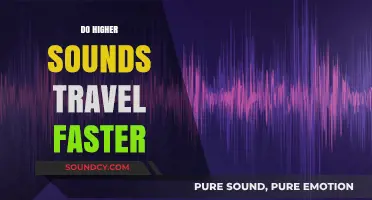 Do Higher Sounds Travel Faster? Exploring the Science of Sound Waves