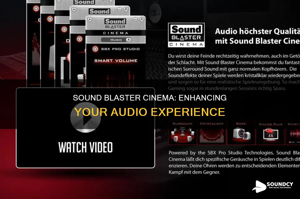 do i need sound blaster cinema