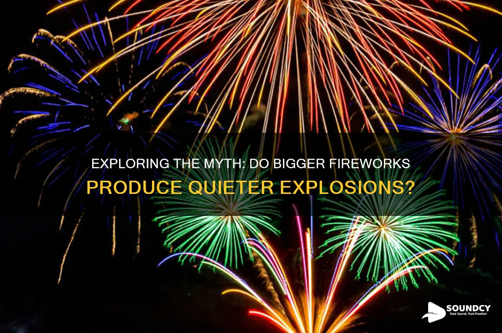do larger fireworks shells sound quieter than smaller ones