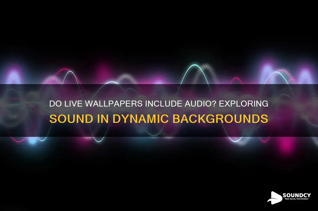 do live backgrounds have sound