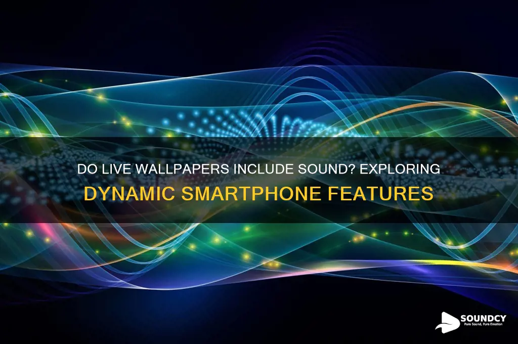 do live wallpaper have sound