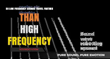 Low vs. High Frequency Sounds: Which Travels Farther and Why?