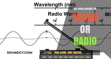 Oscilloscopes: Unveiling the World of Sound and Radio Waves