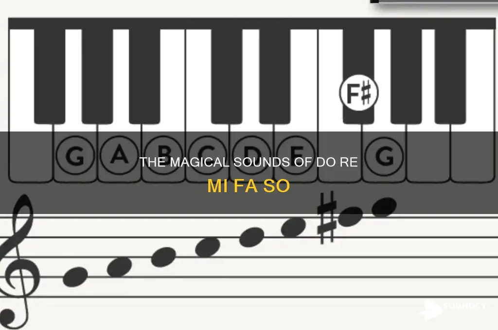 do re mi fa so sounds