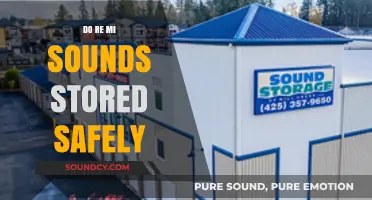Safeguarding the Sounds of Music: Do, Re, Mi