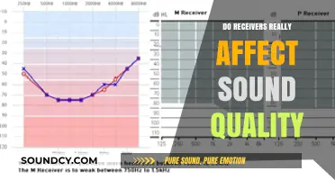 How Receivers Impact Audio Quality