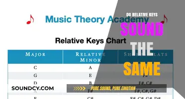 Exploring the Unique Sound of Relative Keys in Music